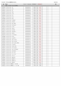 FOLIATEC 新価格表　2025年９月１日改訂_page-0002